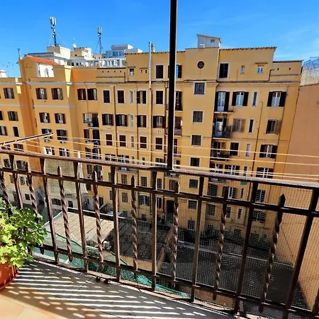 Oslavia Roma